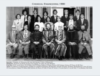 Chemical Engineering 1980