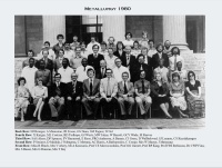Metallurgy 1980